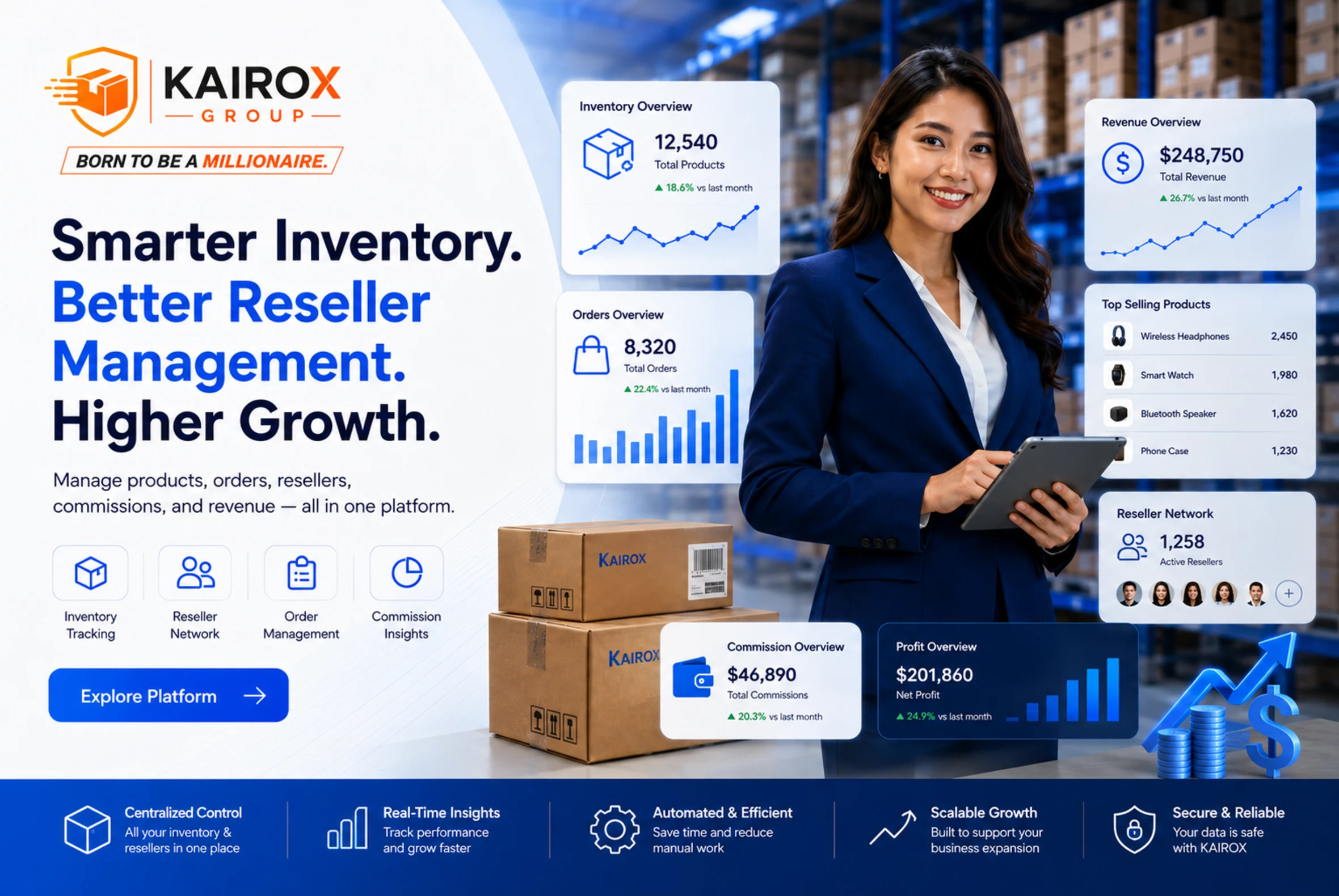 Kairox inventory and reseller management platform